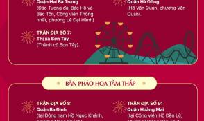 30 điểm bắn pháo hoa Đêm Giao thừa ở Hà Nội