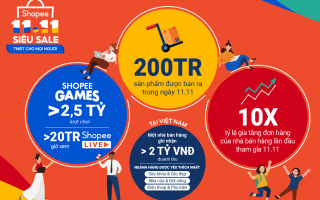 Hơn 200 triệu sản phẩm được bán ra trong ngày 11.11 trên Shopee